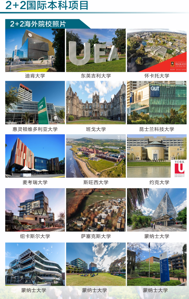 2+2中外合办 | 2026年西安外国语大学2+2国际本科&蒙纳士大学定向班 2+2中外合办 | 2026年西安外国语大学2+2国际本科&蒙纳士大学定向班