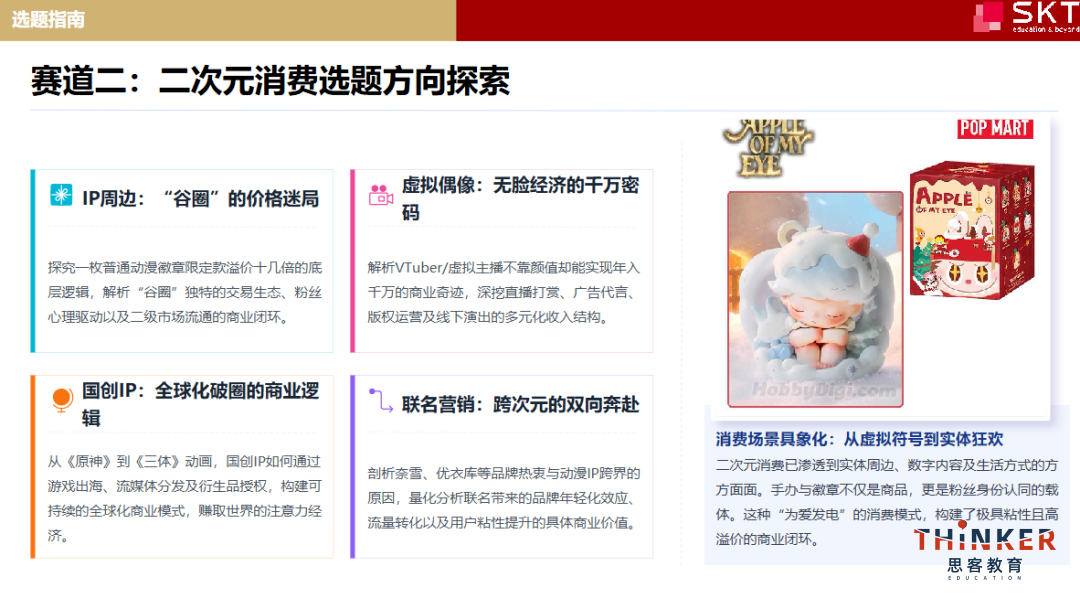 BPA商赛年度主题解读,四大赛道怎么选?附新赛季BPA商赛冲奖辅导 BPA商赛年度主题解读,四大赛道怎么选?附新赛季BPA商赛冲奖辅导