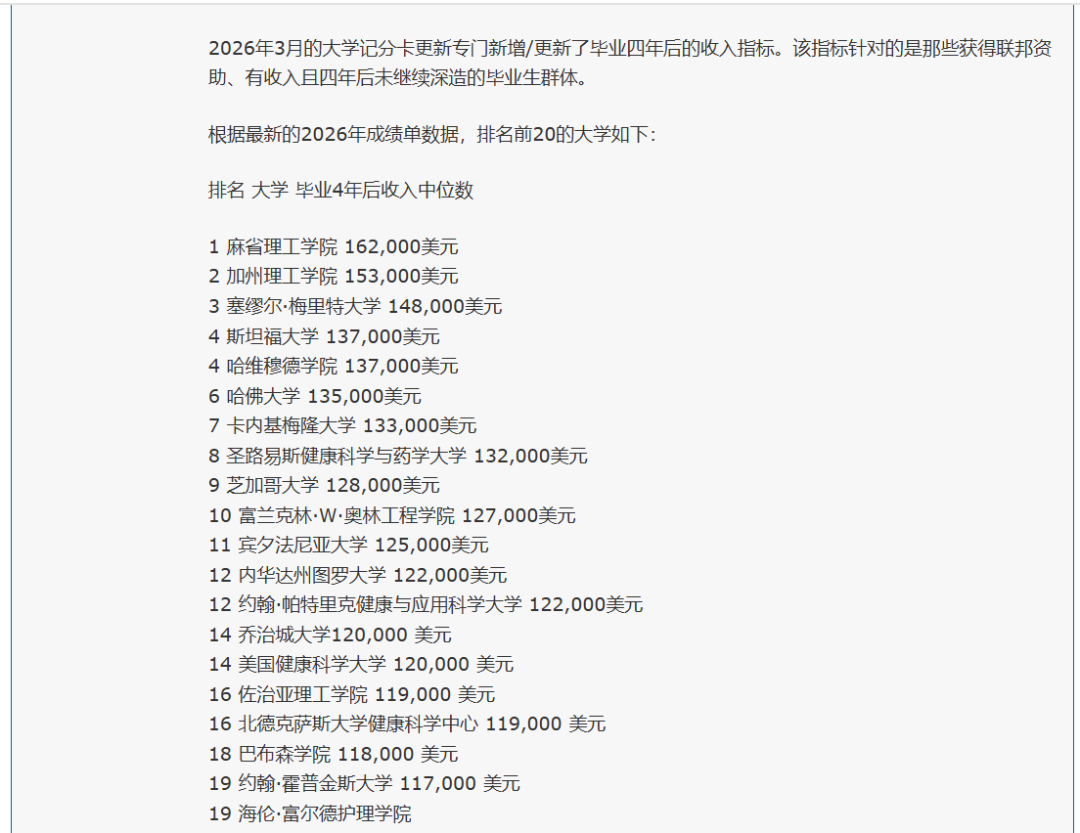 US.News 2027全美排名即将发布!20年来最大变化,CMU冲进前20呼声最大?! US.News 2027全美排名即将发布!20年来最大变化,CMU冲进前20呼声最大?!