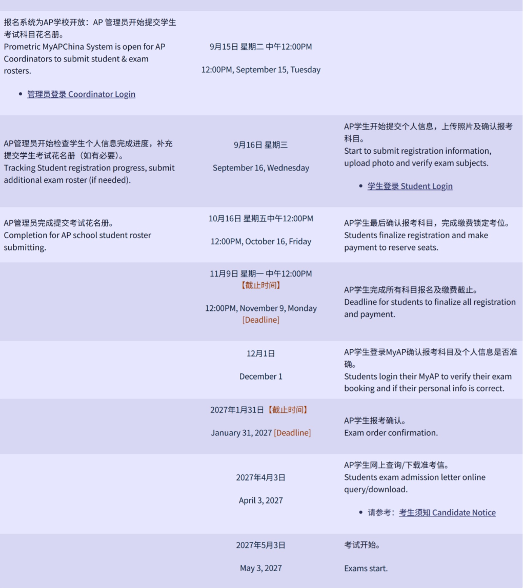 2027 AP大陆报名 时间 资格 姓名 缴费 10个关键问题一次说清 2027 AP大陆报名 时间 资格 姓名 缴费 10个关键问题一次说清