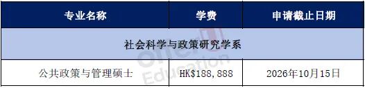 港校2027春季入学申请指南 可选专业学费与截止日期整理 港校2027春季入学申请指南 可选专业学费与截止日期整理