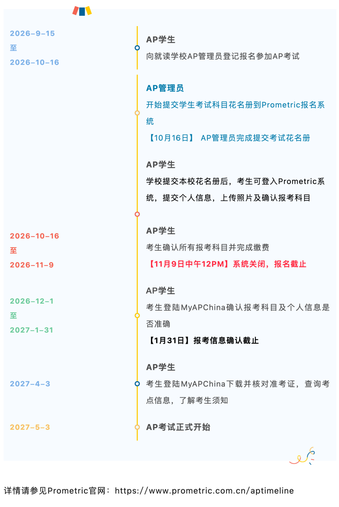 2027年AP大陆考区正式开启!AP考试全流程及注意事项请查收! 2027年AP大陆考区正式开启!AP考试全流程及注意事项请查收!