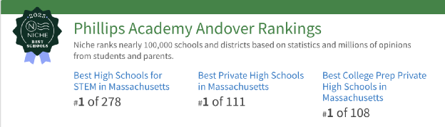 美高推荐|藤校输送机:Phillips Academy Andover 美高推荐|藤校输送机:Phillips Academy Andover