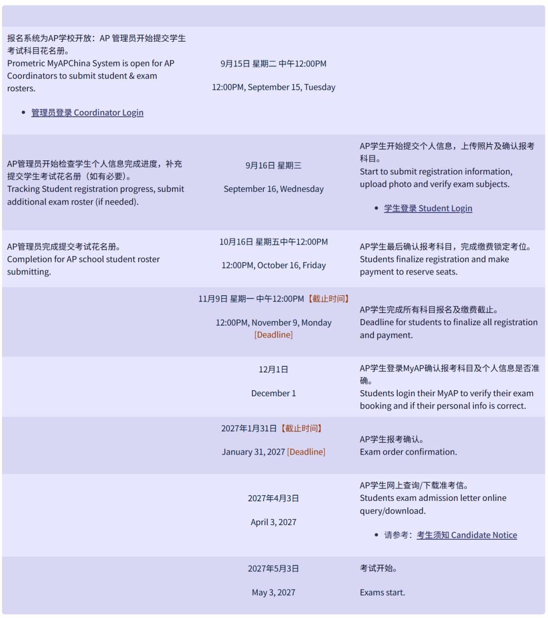 中国大陆2027年AP考试报名开始 大陆11月9日截止 关键时间、费用、新规一次说清 中国大陆2027年AP考试报名开始 大陆11月9日截止 关键时间、费用、新规一次说清