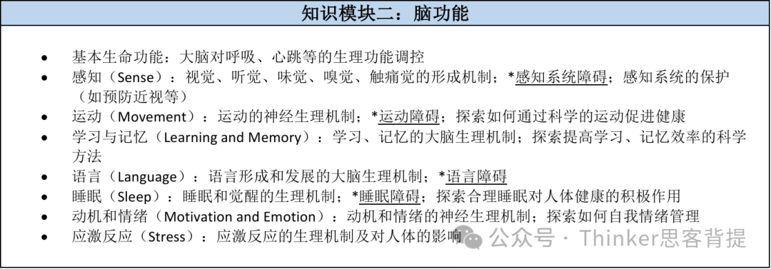 考纲图片
