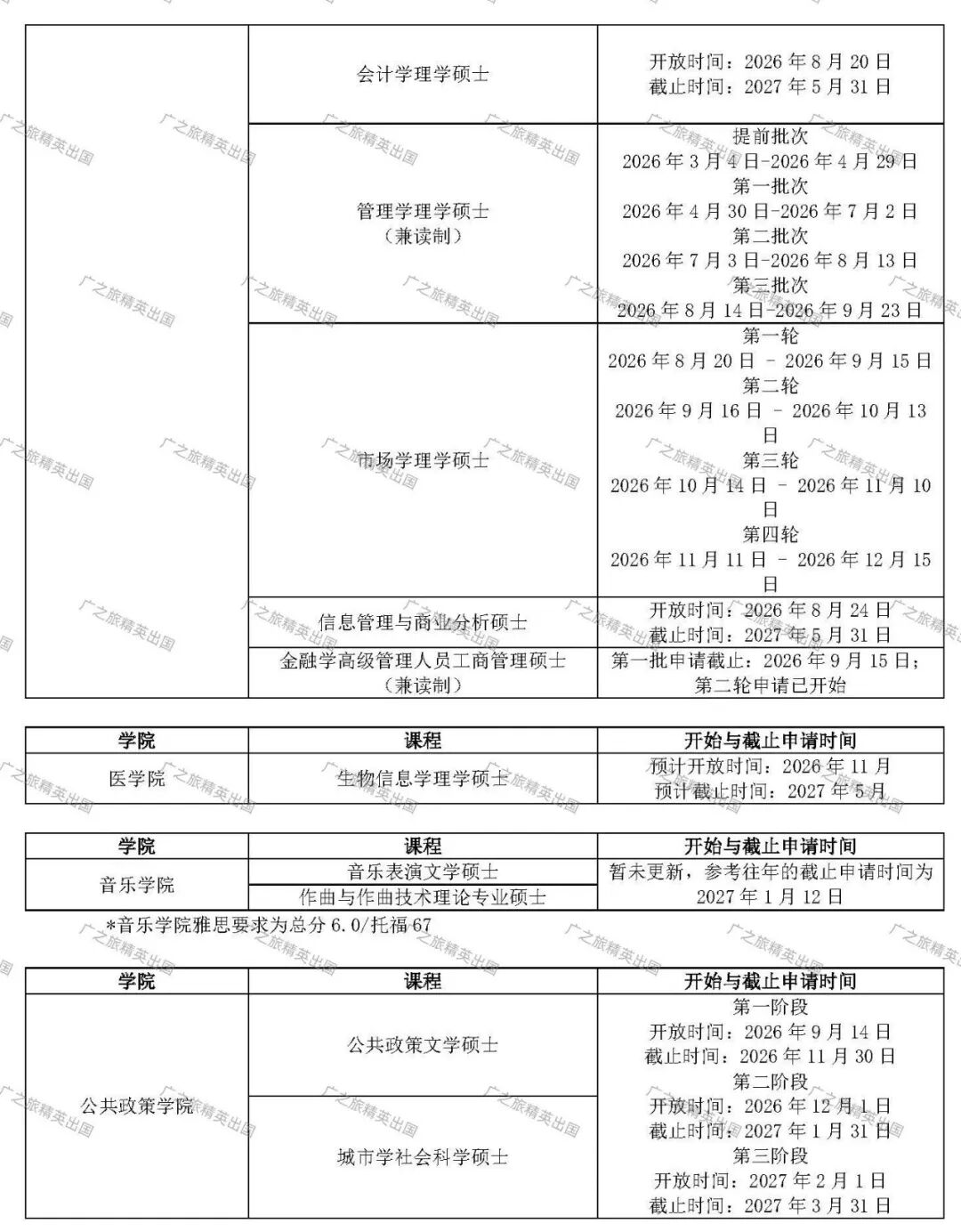 授课型硕士课程列表与申请截止时间3 授课型硕士课程列表与申请截止时间3