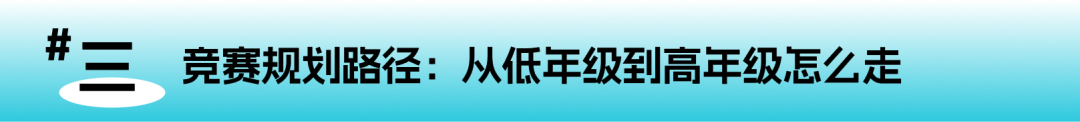 2027赛季生物竞赛时间线大调整!Brain Bee提前两个多月,BBO也跟进了 2027赛季生物竞赛时间线大调整!Brain Bee提前两个多月,BBO也跟进了