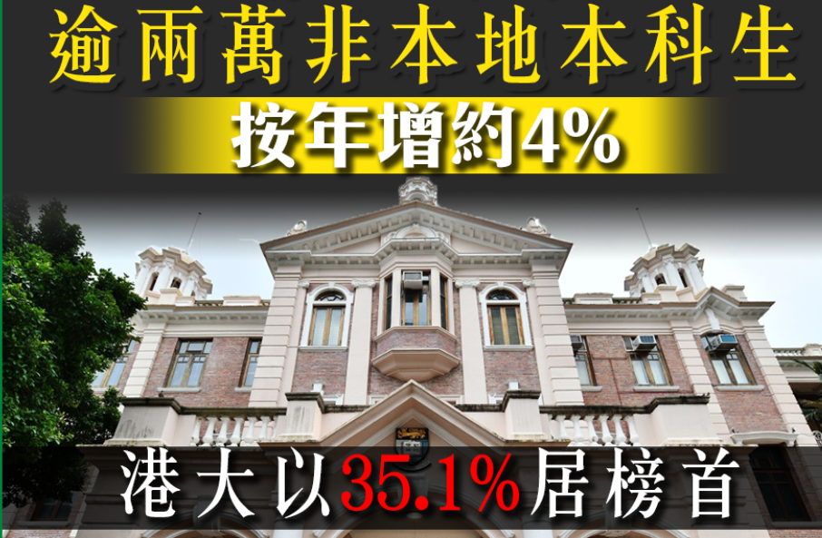 港校又扩招?港大喊话非本地生上限升至70%,内地学生迎来“红利”了吗? 港校又扩招?港大喊话非本地生上限升至70%,内地学生迎来“红利”了吗?