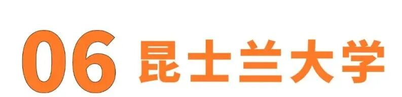 2026澳洲留学一年花多少？20w和50w的预算，能申的学校档次差太多了