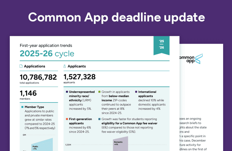 Common App发布最新报告:国际生暴跌10%!?美本申请迎来大变局 Common App发布最新报告:国际生暴跌10%!?美本申请迎来大变局
