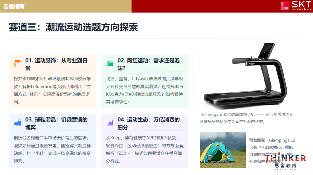 BPA商赛年度主题解读,四大赛道怎么选?附新赛季BPA商赛冲奖辅导 BPA商赛年度主题解读,四大赛道怎么选?附新赛季BPA商赛冲奖辅导