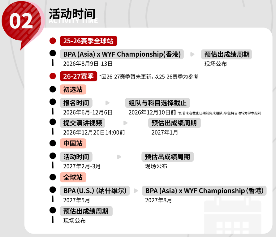 BPA商赛全解析:从零基础到全球站 文科商科生爬藤捷径 BPA商赛全解析:从零基础到全球站 文科商科生爬藤捷径