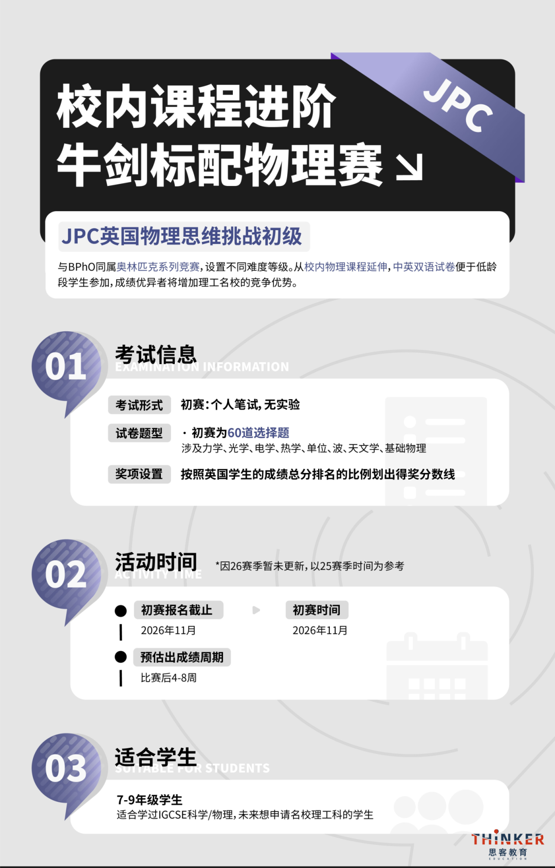 高含金量国际物理竞赛 8-11年级备赛路线指南