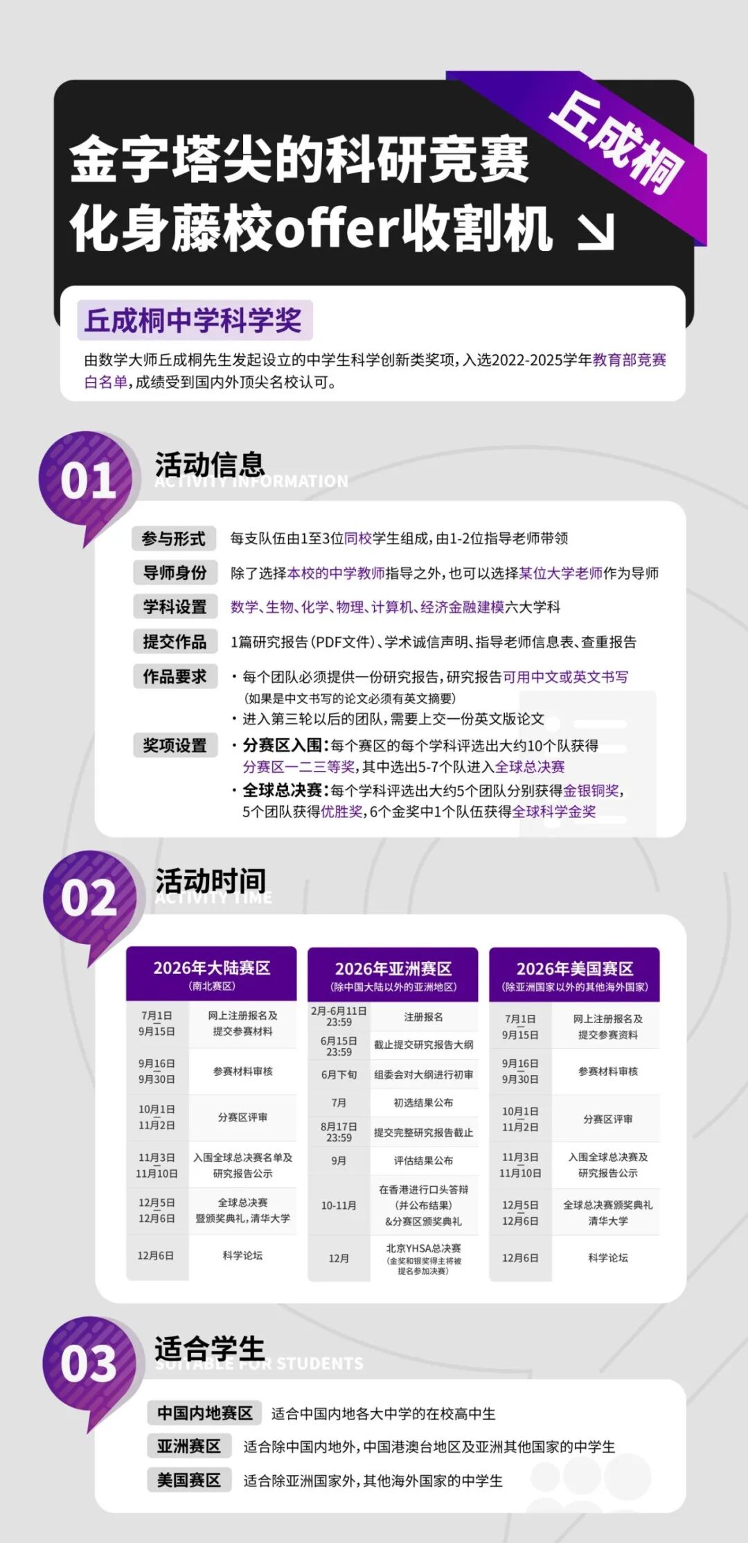 牛剑藤校必备:这些高含金量的国际物理竞赛快准备 牛剑藤校必备:这些高含金量的国际物理竞赛快准备