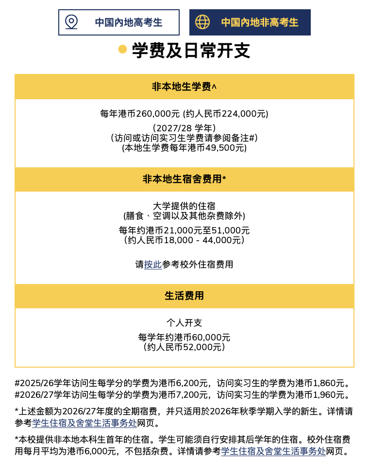 港校非本地生上限升至50%,2027申请季有哪些变化? 港校非本地生上限升至50%,2027申请季有哪些变化?