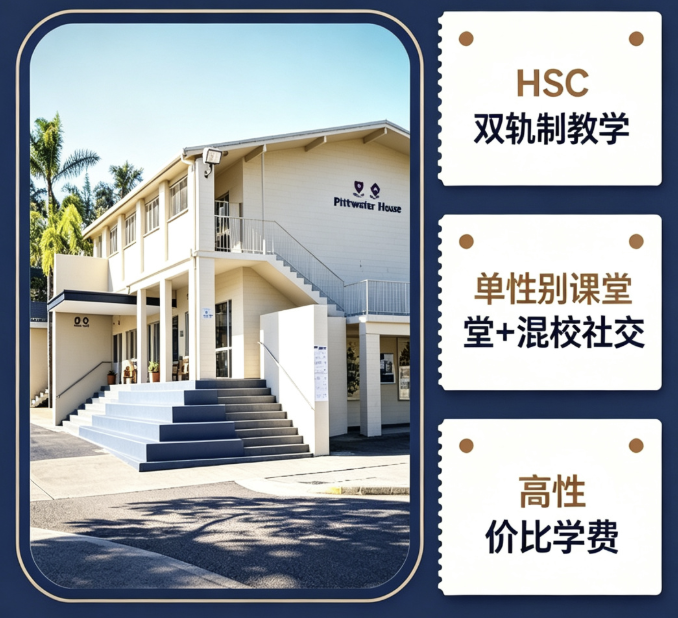 悉尼男女混合私立学校推荐:6所优质混校全解析(下篇)~~ 悉尼男女混合私立学校推荐:6所优质混校全解析(下篇)~~