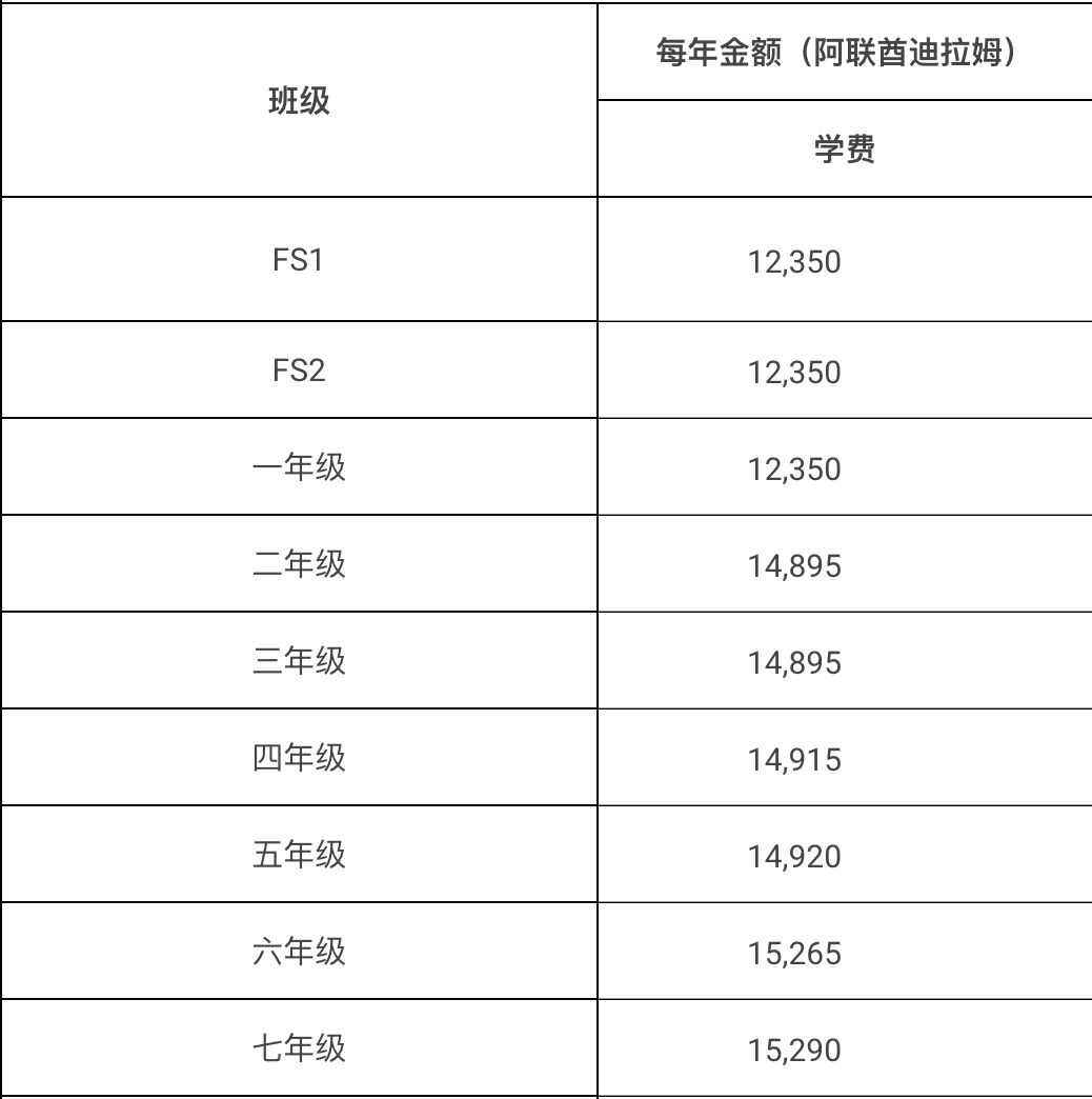 卡尔巴英语私立学校（English Private School of Kalba）入学指南