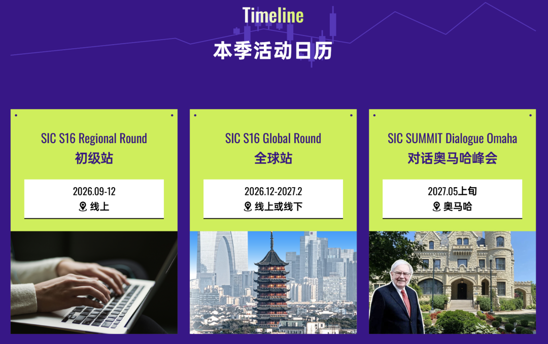SIC中学生投资挑战竞赛介绍