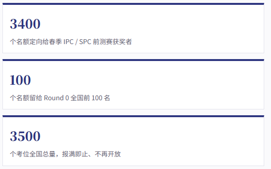 BPhO Round 0报名今日截止 考试介绍与备考指南 BPhO Round 0报名今日截止 考试介绍与备考指南