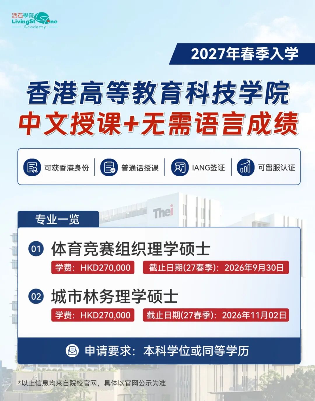 27Fall港教大新增5个中文授课硕士|多校友好项目盘点