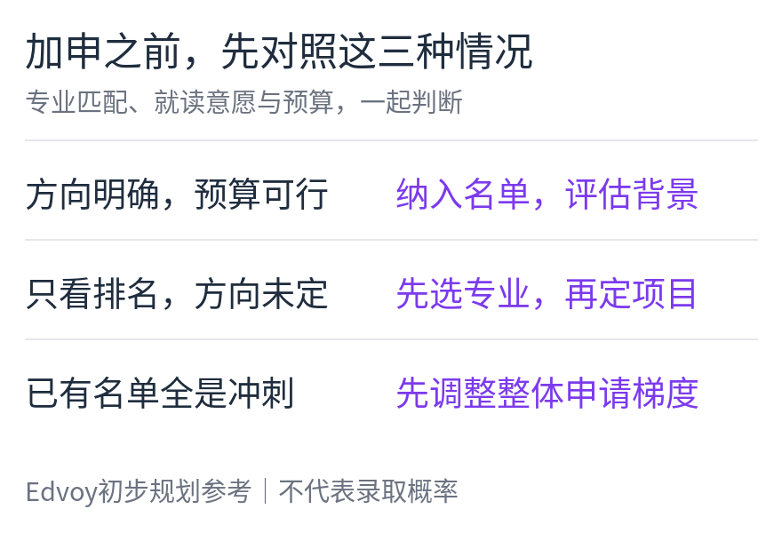南洋理工2027申请安排公布 准备英港留学的孩子 要不要加申新加坡