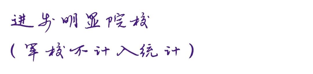 刚刚发布|U.S. News 2027 美国最佳大学排名出炉!算法重大改版,一文看懂全部变动 刚刚发布|U.S. News 2027 美国最佳大学排名出炉!算法重大改版,一文看懂全部变动