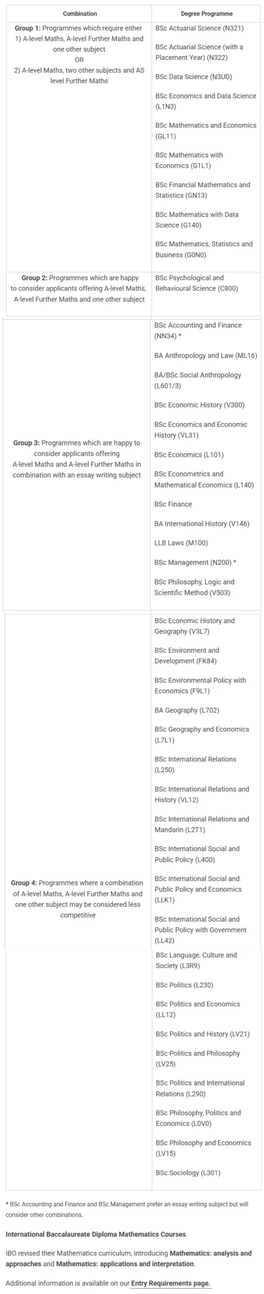 G5全员结构性改革，27fall语言/笔试/学术全线收紧，留子们该如何应对？