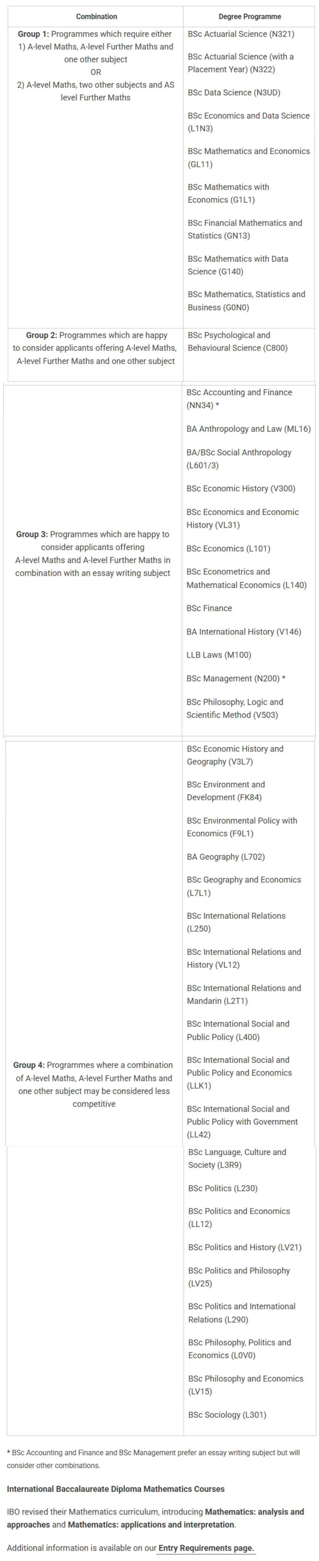 G5全员结构性改革，27fall语言/笔试/学术全线收紧，留子们该如何应对？