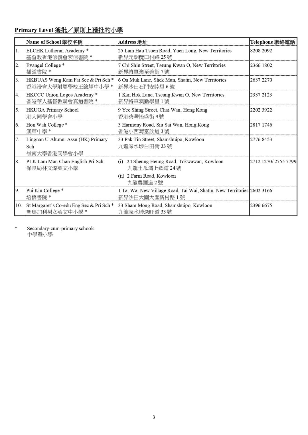 香港中小学向全球扩招非本地生 香港中小学向全球扩招非本地生
