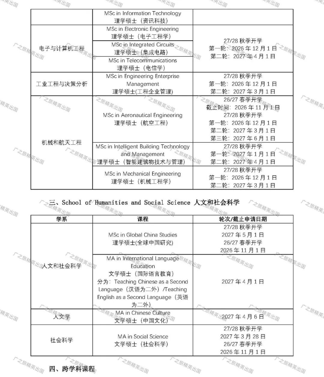 香港科技大学27Fall 申请开启!专业申请列表一篇看完 香港科技大学27Fall 申请开启!专业申请列表一篇看完