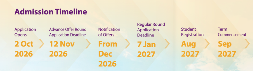 2027 Fall 港大 港中文 港科大本科申请时间线与申请要求解析