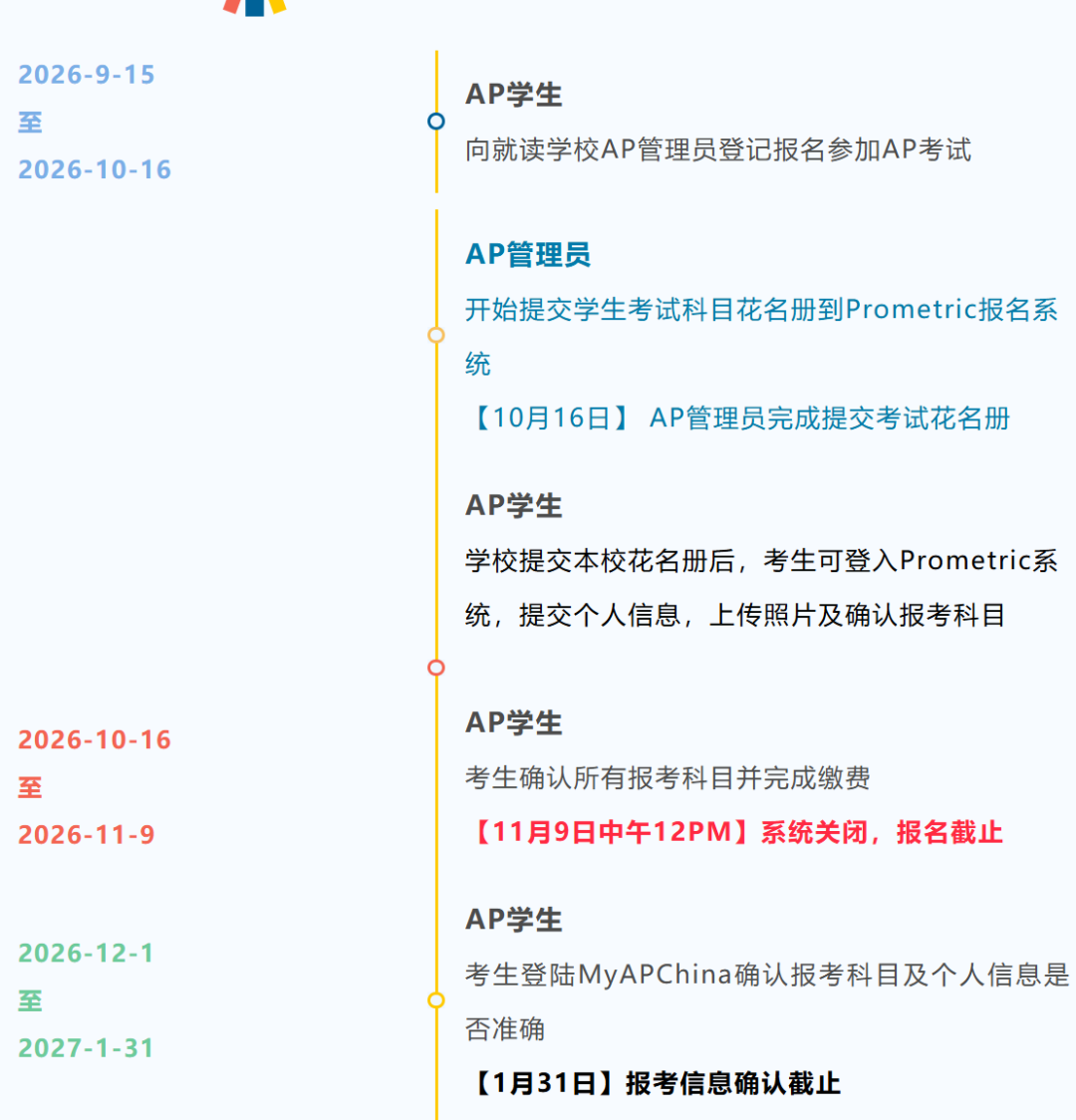 2027AP大考报名提前开启 三大改革首次落地 上海50+学校与授权考点全盘点 2027AP大考报名提前开启 三大改革首次落地 上海50+学校与授权考点全盘点