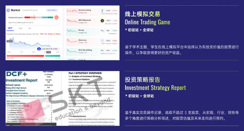 商赛全攻略:2026 SIC秋季赛报名开启!sic竞赛时间/赛程,机构sic竞赛培训组队 商赛全攻略:2026 SIC秋季赛报名开启!sic竞赛时间/赛程,机构sic竞赛培训组队