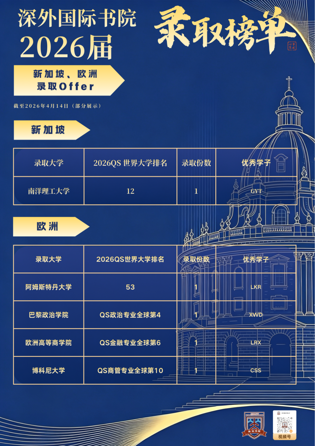 深外一校十二部 三所国际方向学校有什么不同