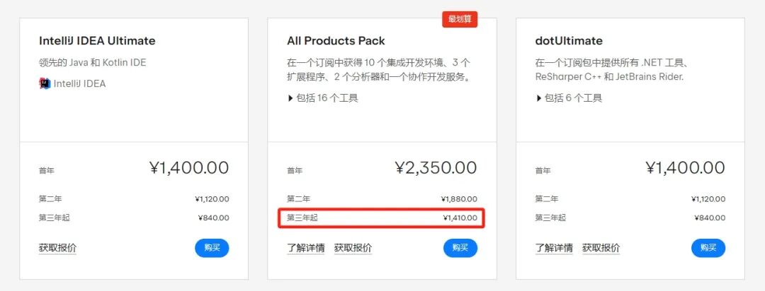留子都节俭到了什么程度...在美国，我靠这些省钱技巧活过整个学期！