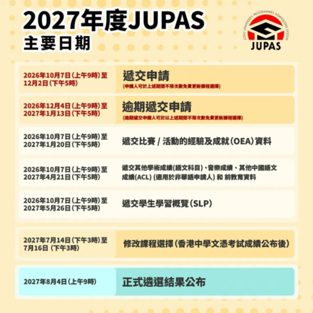 香港DSE |2027JUPAS将于10月7日起报名!