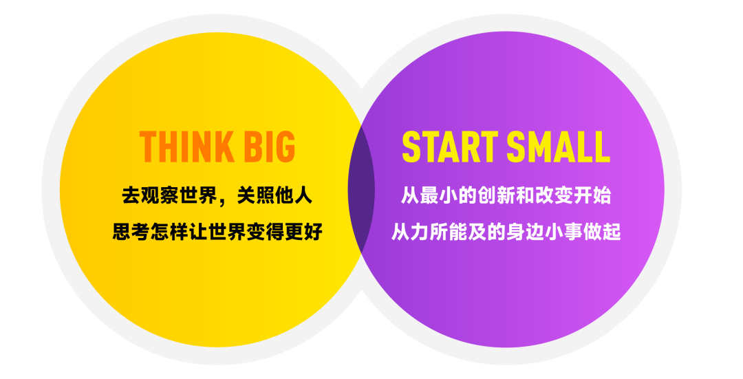 2026-27 CTB 新学年常见问题全解析