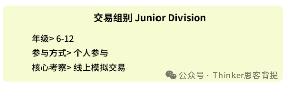 商赛介绍:SIC中学生投资挑战赛——秋季赛时间、内容、组队辅导安排 商赛介绍:SIC中学生投资挑战赛——秋季赛时间、内容、组队辅导安排