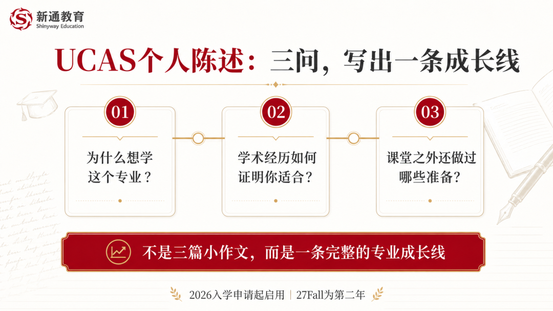 9月1日UCAS正式开放提交!27Fall英本申请三大重点一次讲清 9月1日UCAS正式开放提交!27Fall英本申请三大重点一次讲清