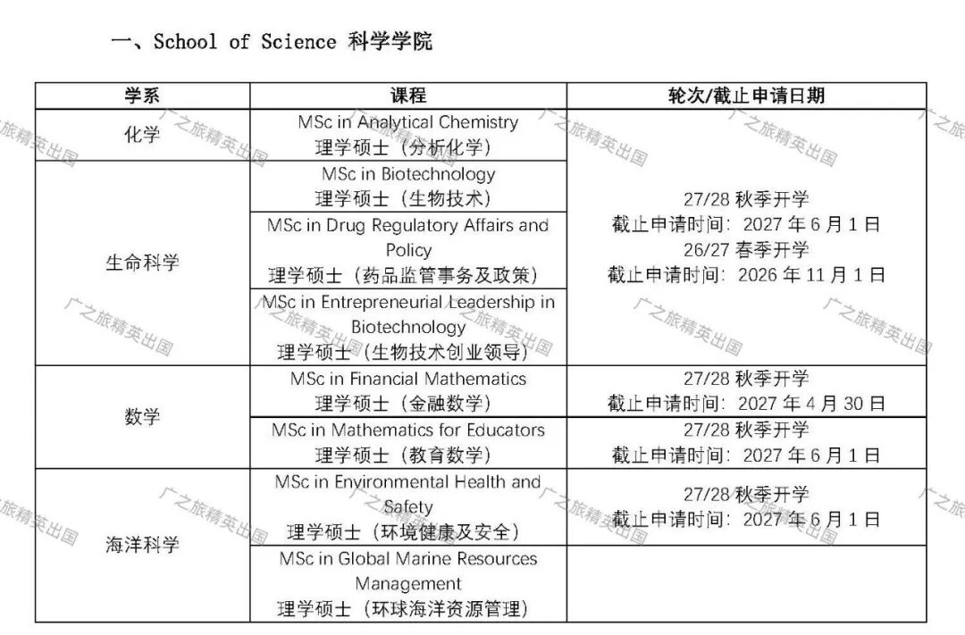香港科技大学27Fall 申请开启!专业申请列表一篇看完 香港科技大学27Fall 申请开启!专业申请列表一篇看完