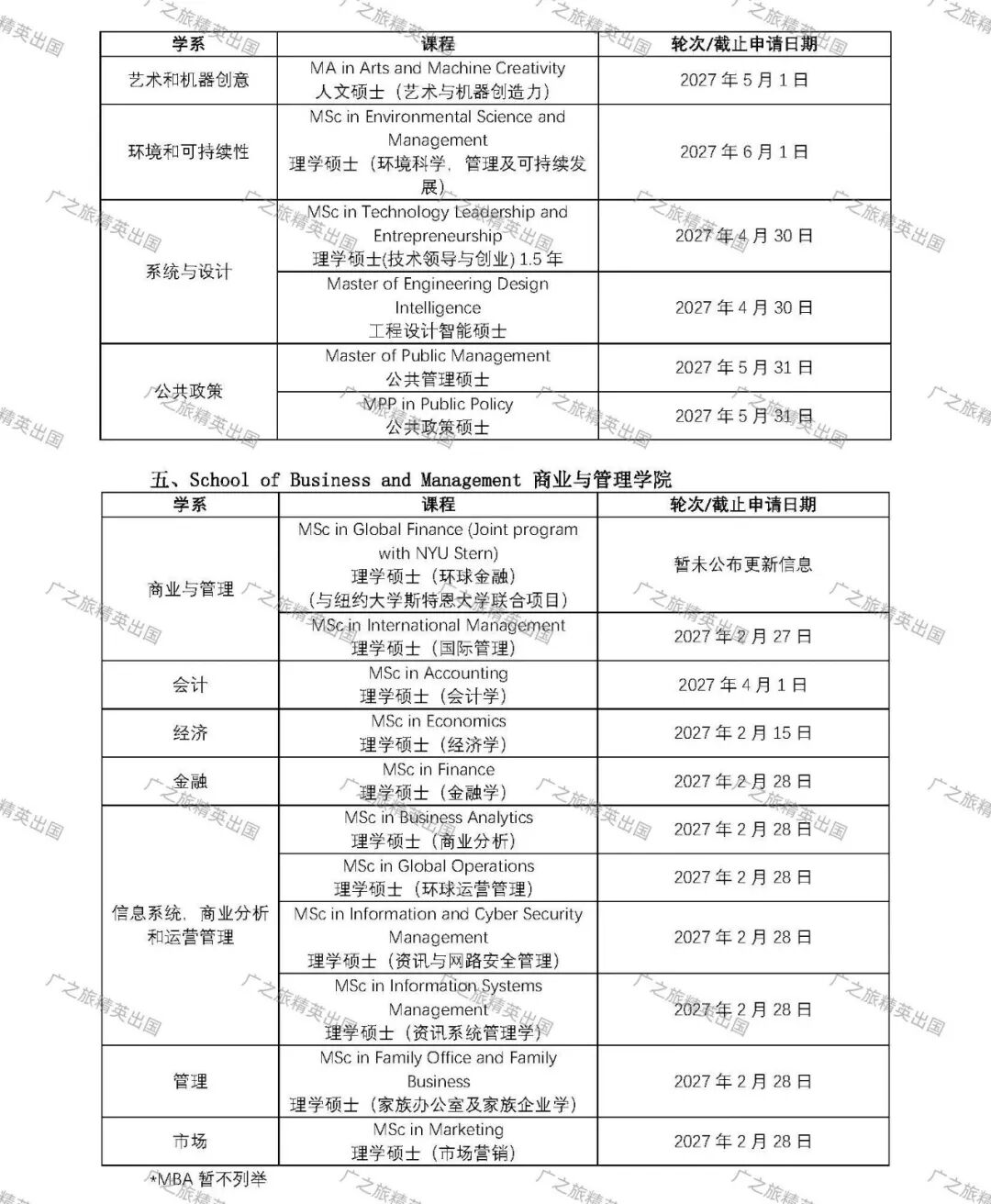 香港科技大学27Fall 申请开启!专业申请列表一篇看完 香港科技大学27Fall 申请开启!专业申请列表一篇看完