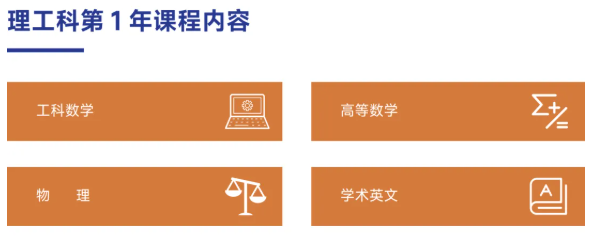 2+2中外合办 | 哈尔滨工业大学(威海)1+3/2+2英新澳世界名校定向班2026年招生计划 2+2中外合办 | 哈尔滨工业大学(威海)1+3/2+2英新澳世界名校定向班2026年招生计划