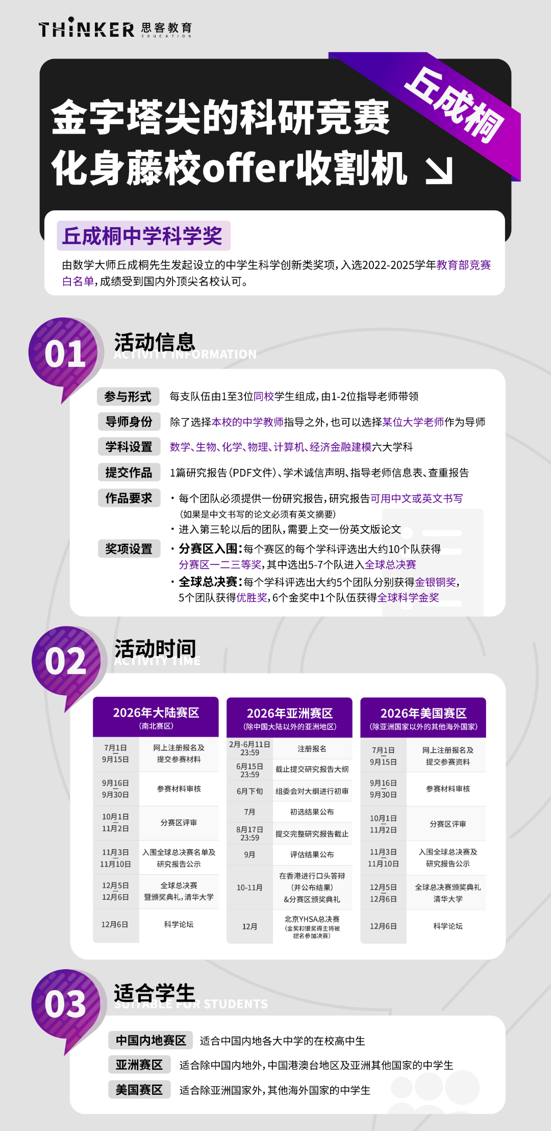 STEM爬藤 | G7-G11中学生 国际数学竞赛规划:AMC/HiMCM/Euclid/丘奖... STEM爬藤 | G7-G11中学生 国际数学竞赛规划:AMC/HiMCM/Euclid/丘奖...