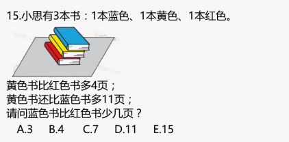 “袋鼠数学”是鸡娃智商税?630万人参加的全球小学热门竞赛,究竟有什么价值? “袋鼠数学”是鸡娃智商税?630万人参加的全球小学热门竞赛,究竟有什么价值?