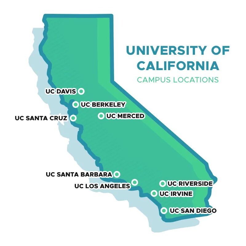 最新!加州大学本科生赚钱能力排名!UCLA不敌UCSD,UCI输给UCSB...... 最新!加州大学本科生赚钱能力排名!UCLA不敌UCSD,UCI输给UCSB......