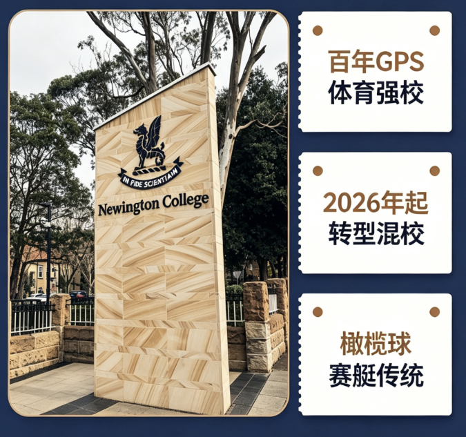 悉尼男女混合私立学校推荐:6所优质混校全解析(下篇)~~ 悉尼男女混合私立学校推荐:6所优质混校全解析(下篇)~~