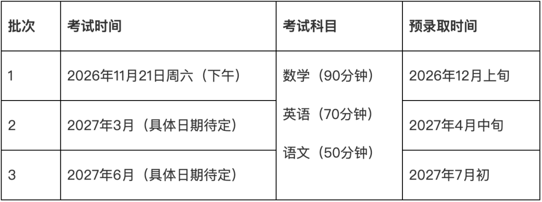 徐汇世外春招考试安排公布，首场考试11月21日，今年有这些变化！