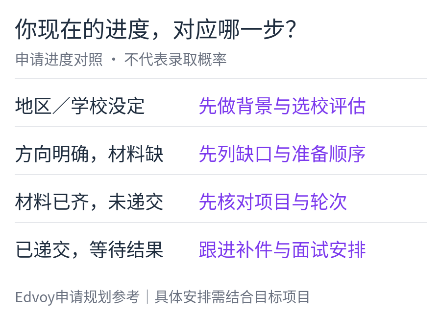 2027英港留学申请节点梳理 国庆前可参考