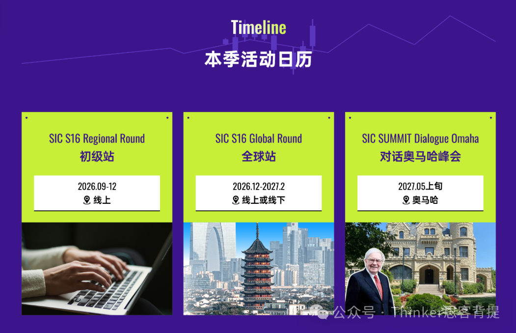 SIC时间表图