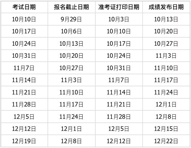 中国大陆BC雅思10-12月机考场次示例